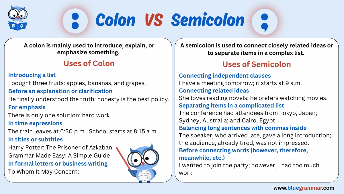 Colon vs. Semicolon | Definitions, Uses & Examples