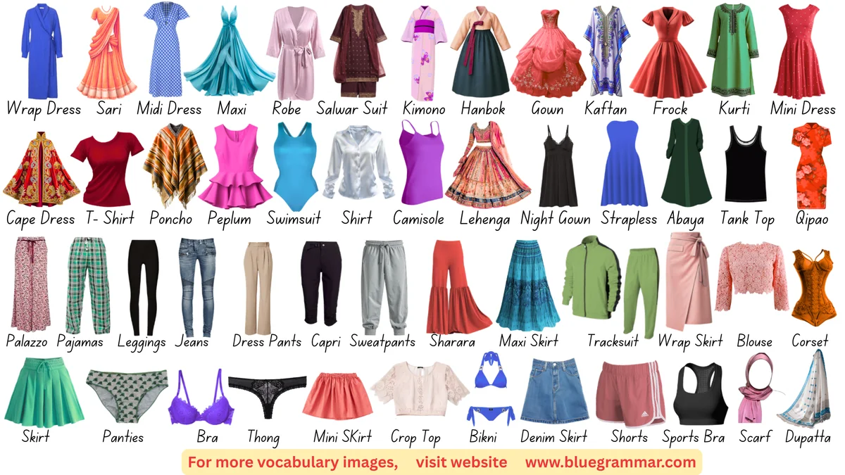 Name of Women’s Dresses in English with Images