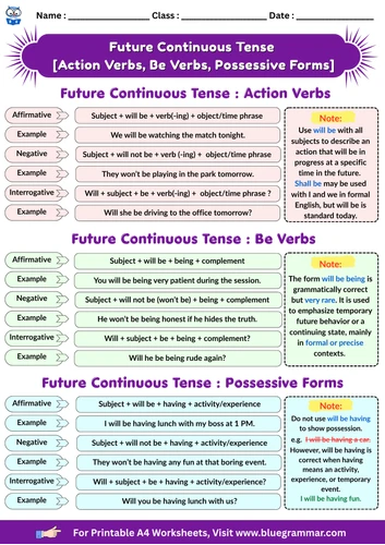 Future Continuous Tense Worksheet Preview