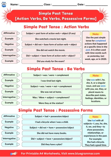 Past Simple Tense Worksheet Preview