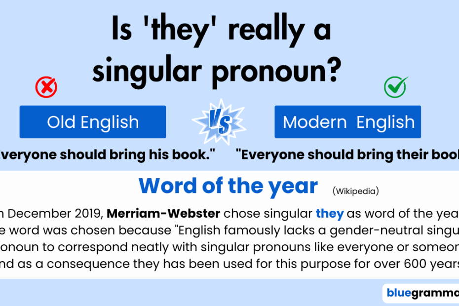 Is 'they' really a singular pronoun