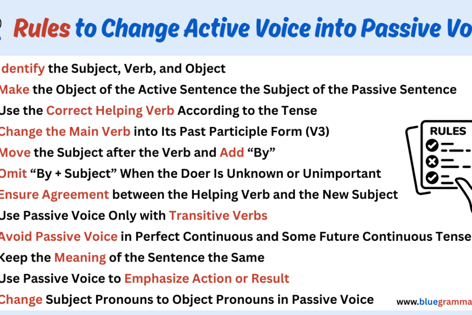 Rules to Change Active Voice into Passive Voice