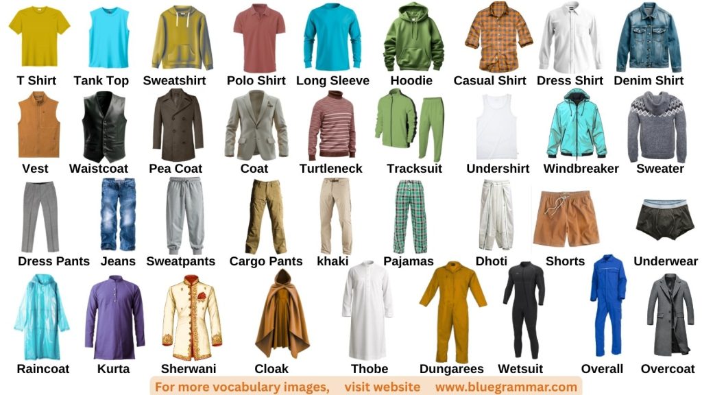 Names and Types of Men’s Dresses in English