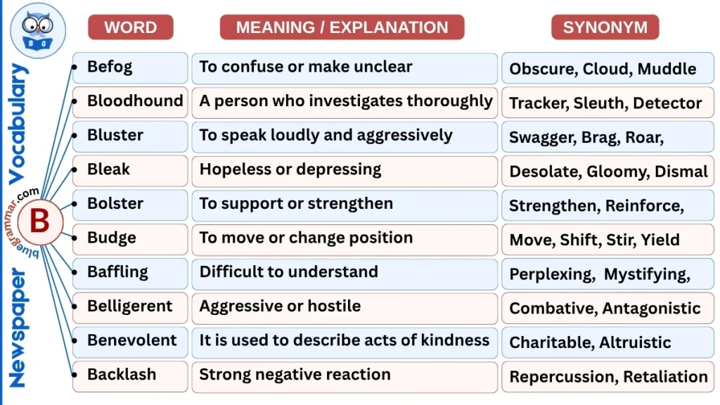 10 Newspaper Vocabulary Words Starting with B