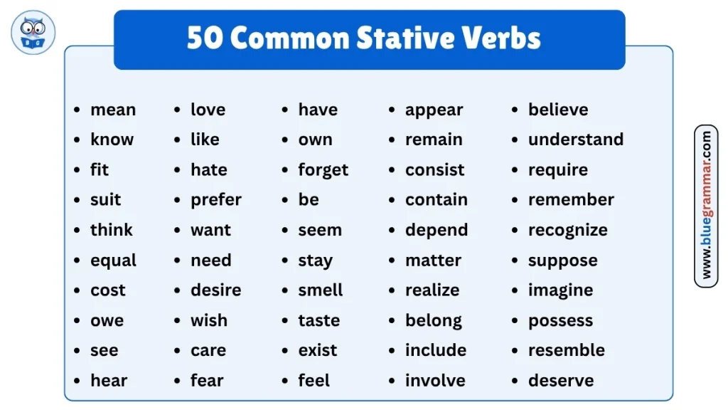 50 Common Stative Verbs