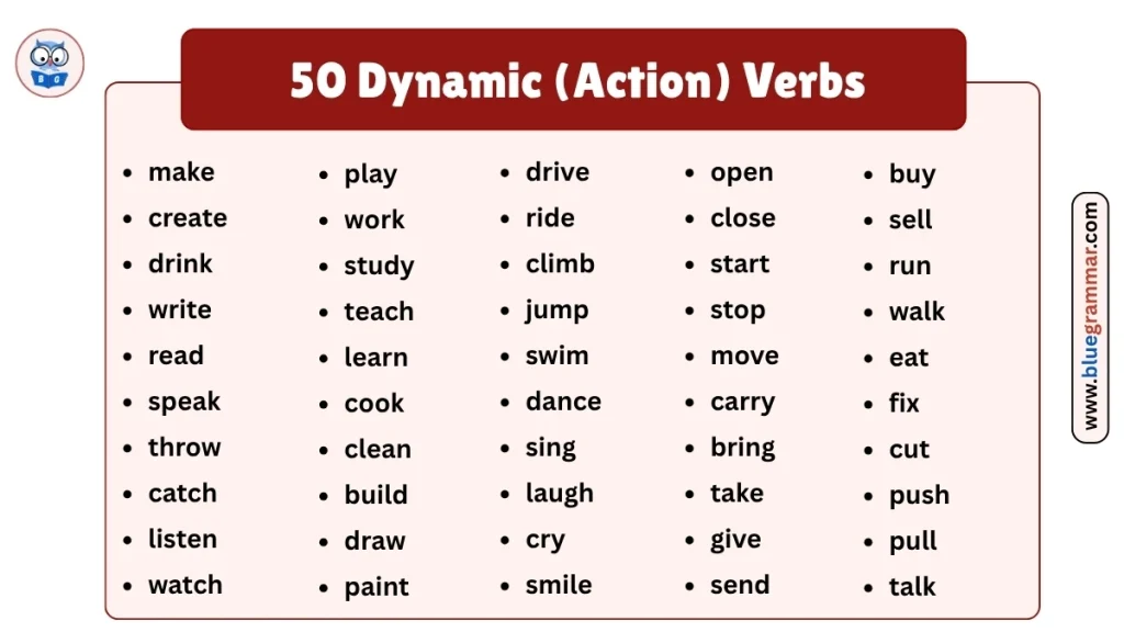 50 Dynamic (Action) Verbs