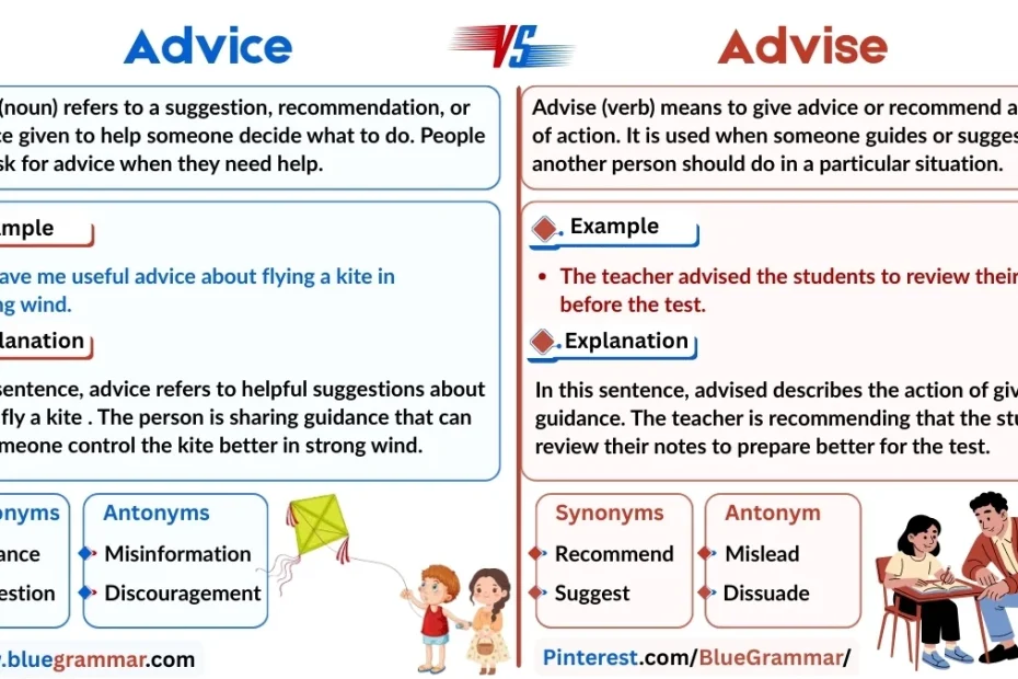 Advice vs Advise