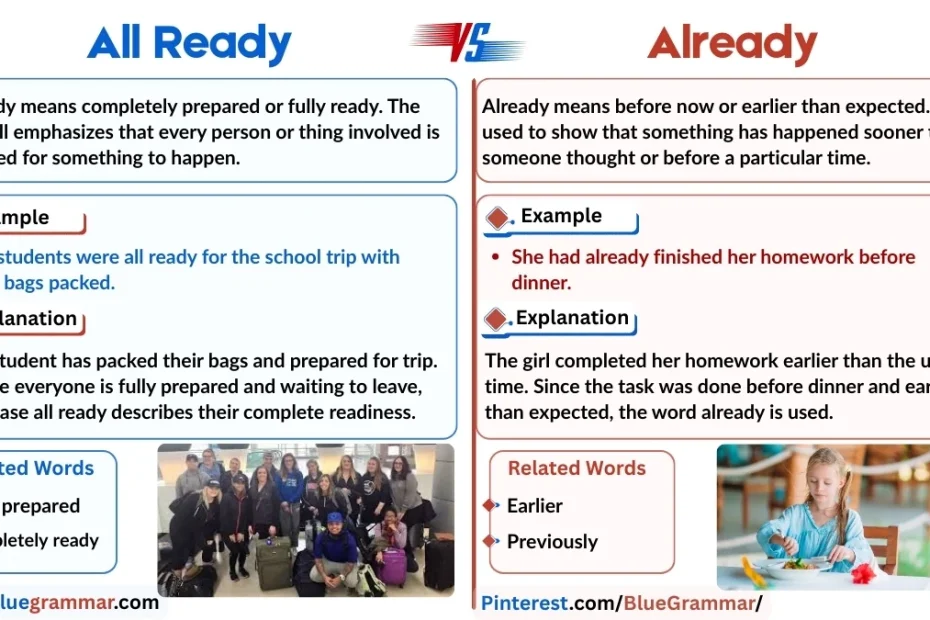 All Ready vs. Already | Pair of Words in English