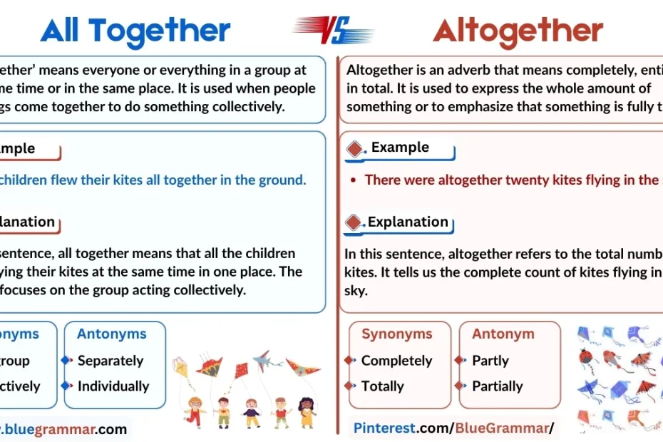 All Together vs Altogether