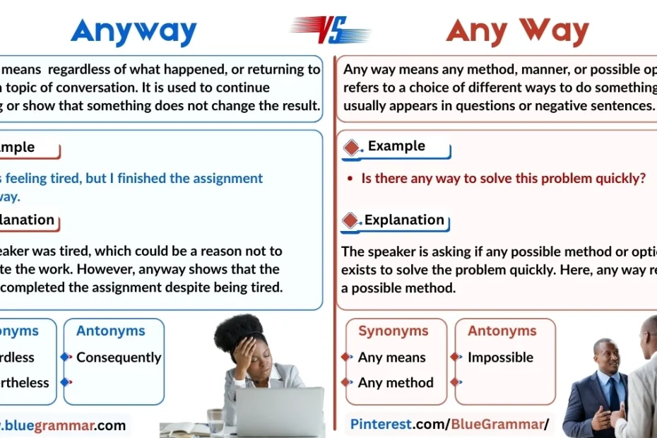 Anyway vs Any way