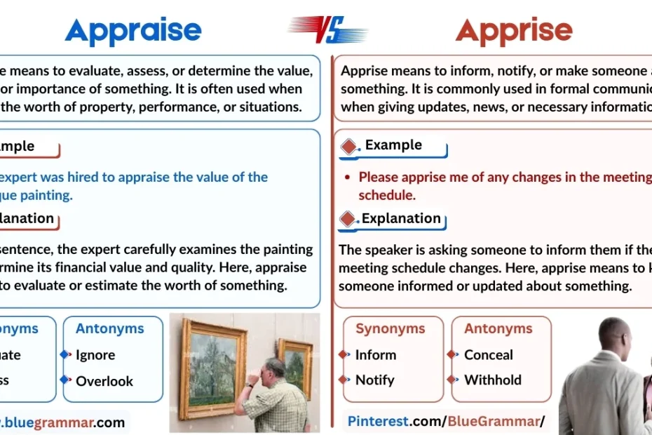 Appraise vs Apprise
