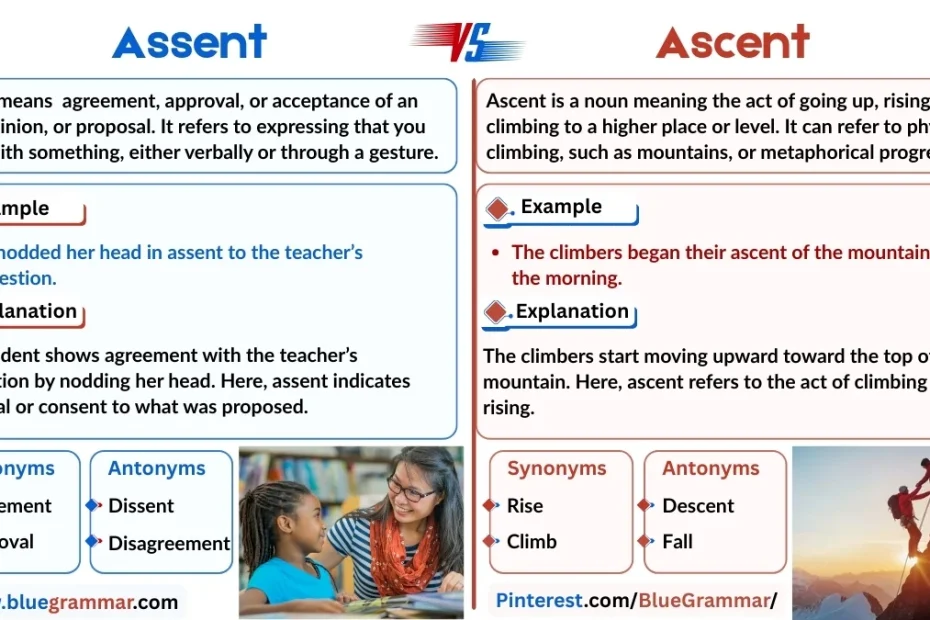 Assent vs Ascent