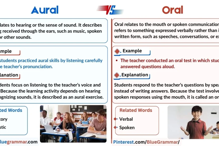 Aural vs. Oral | Pair of Words in English