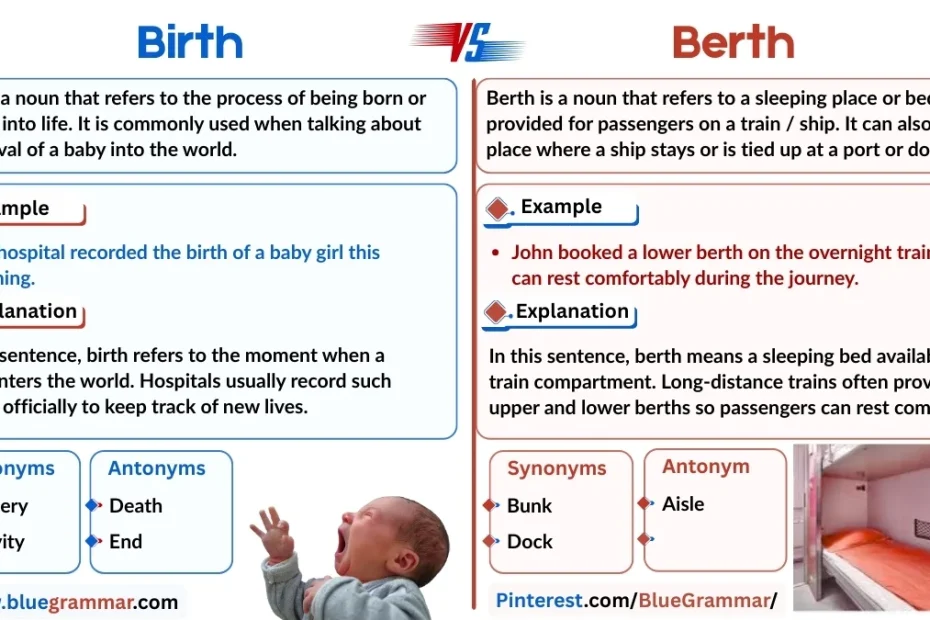 Birth vs Berth