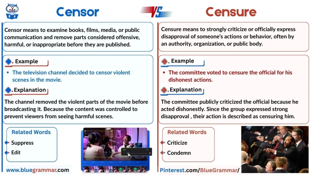 Censor vs Censure | Pair of Words in English