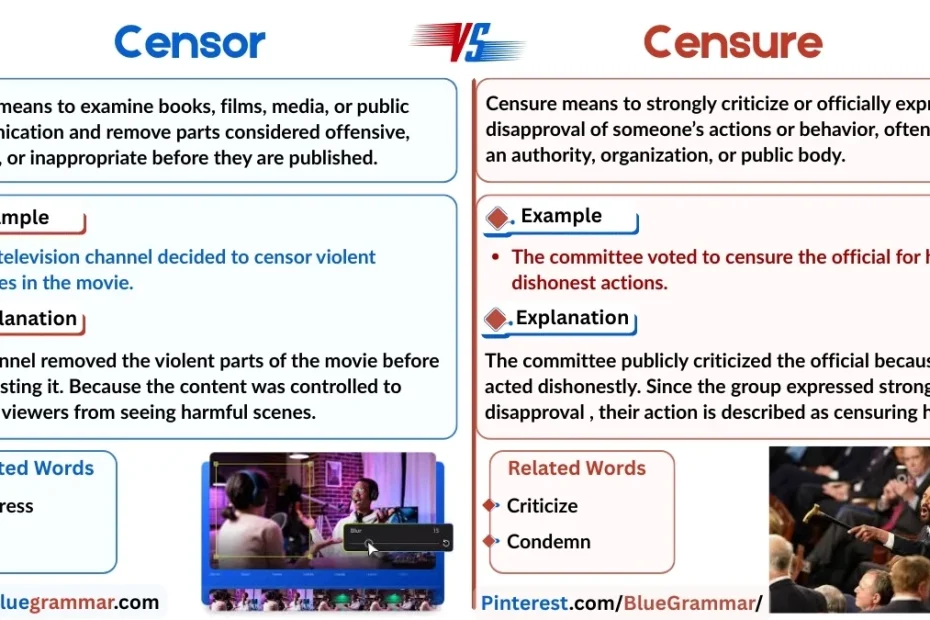 Censor vs Censure | Pair of Words in English