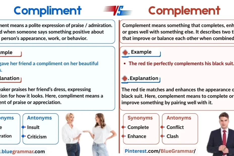 Compliment vs Complement