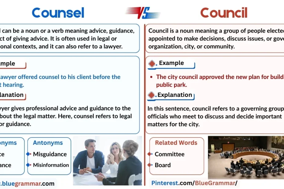 Counsel vs Council
