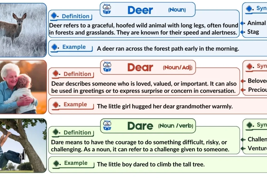 Deer vs. Dear vs. Dare | Word Comparison with Examples