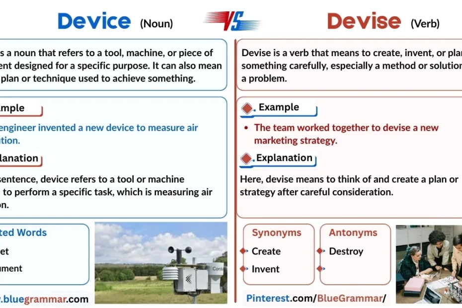 Device vs Devise