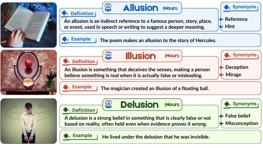 Difference between allusion, illusion and delusion
