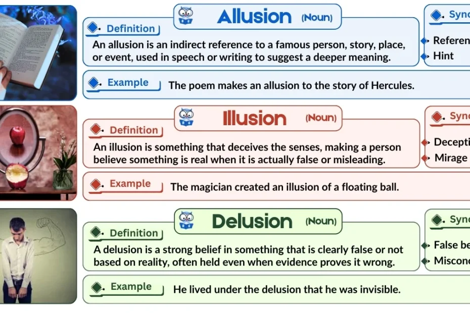 Difference between allusion, illusion and delusion