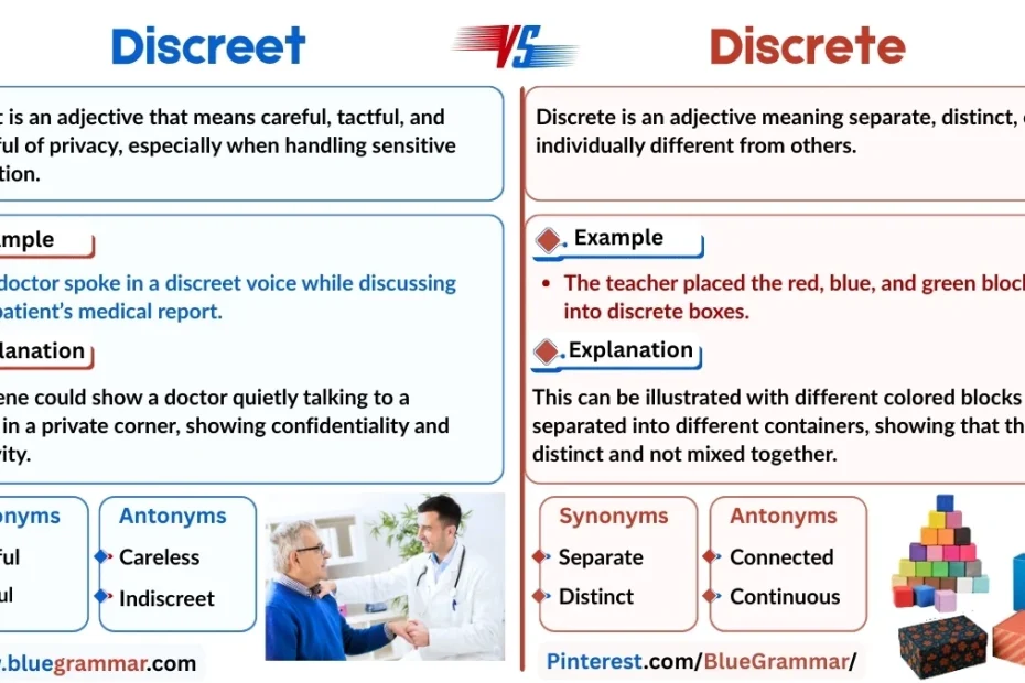 Discreet vs Discrete