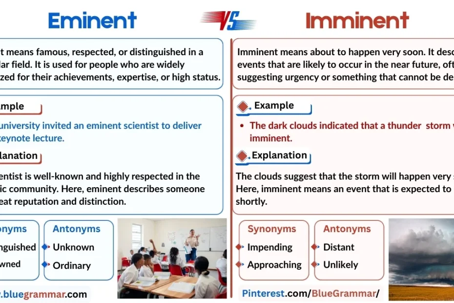 Eminent vs Imminent