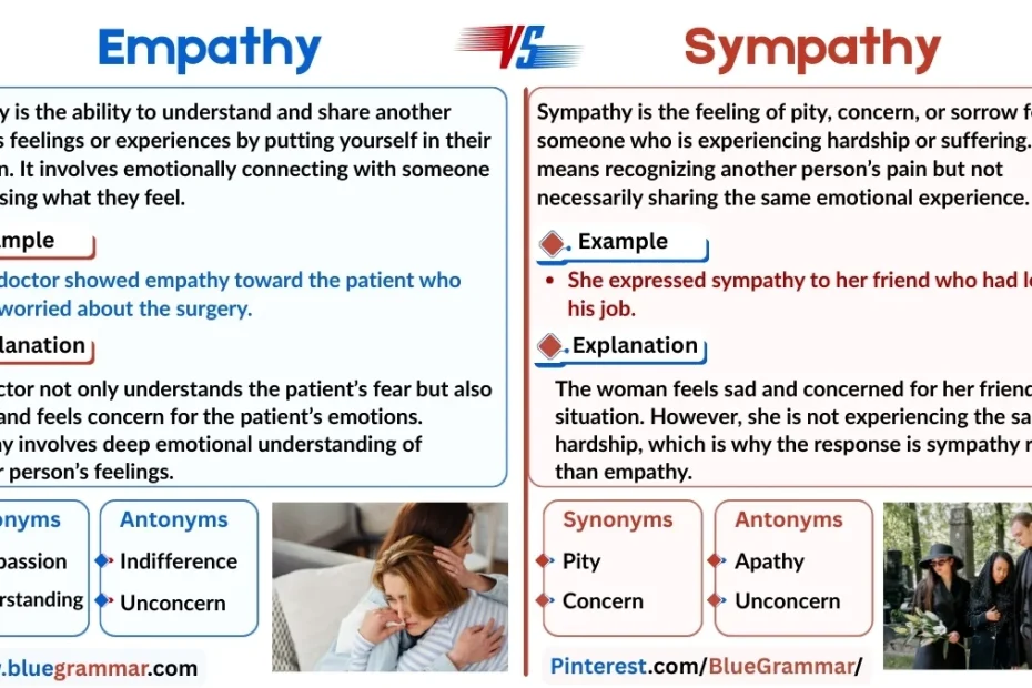 Empathy vs Sympathy