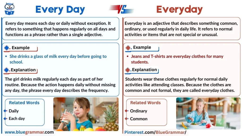 Every Day vs. Everyday | Pair of Words in English