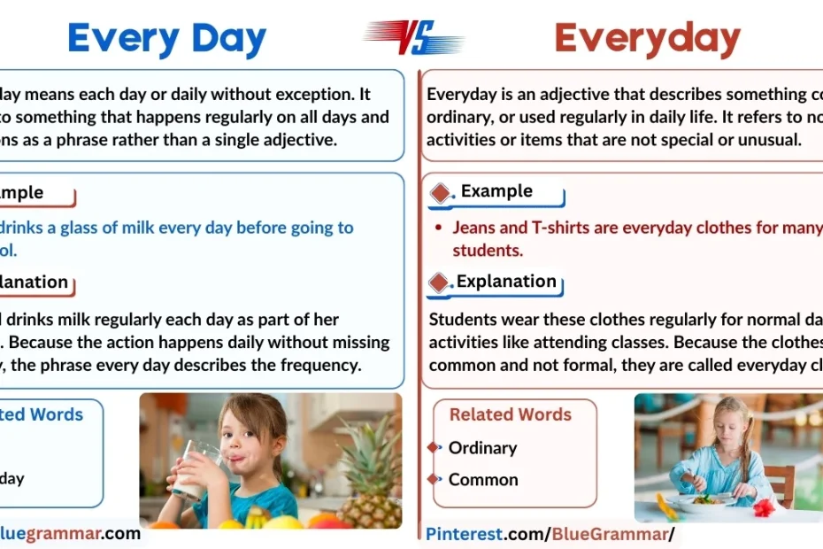 Every Day vs. Everyday | Pair of Words in English