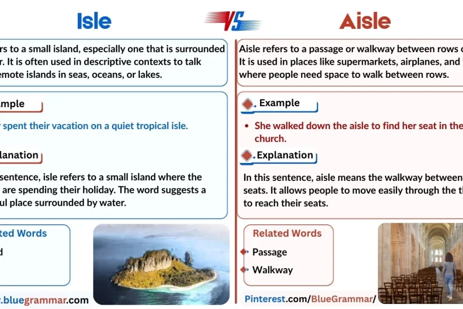 Isle vs Aisle