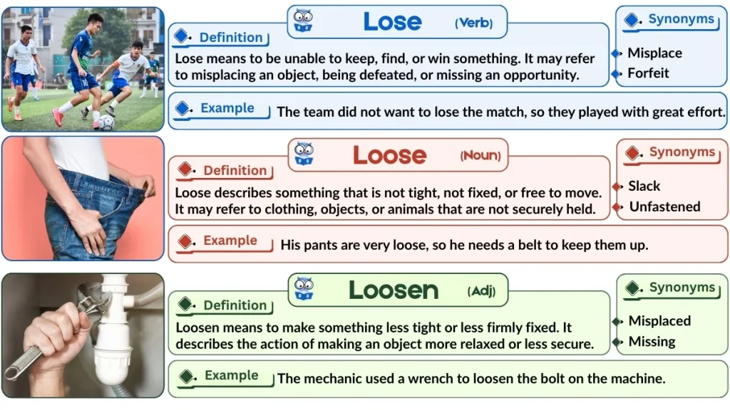 Lose vs Loose vs Loosen | Word Comparison with Examples
