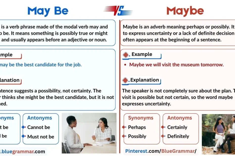 May Be vs Maybe