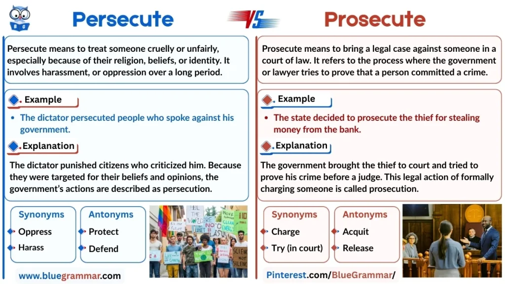 Persecute vs Prosecute