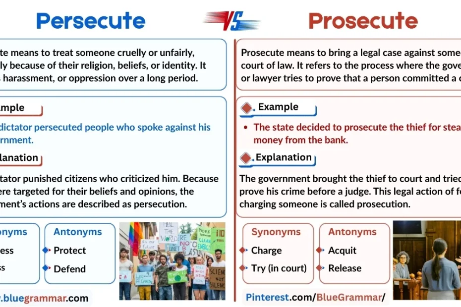 Persecute vs Prosecute