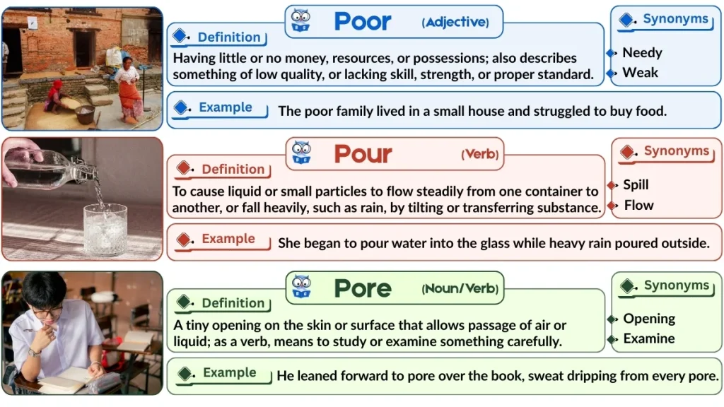 Poor vs. Pour vs. Pore | Word Comparison with Examples