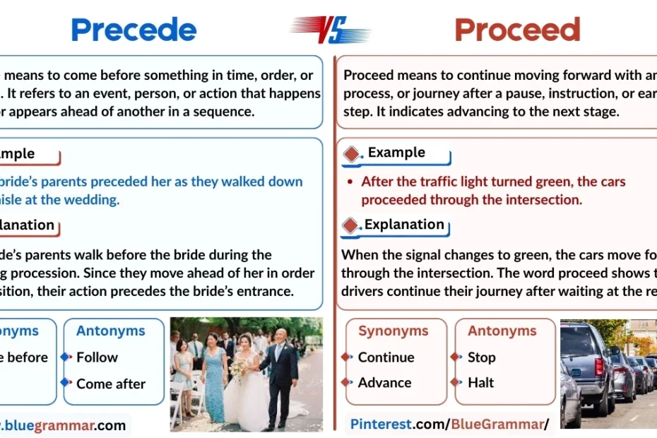Precede vs Proceed
