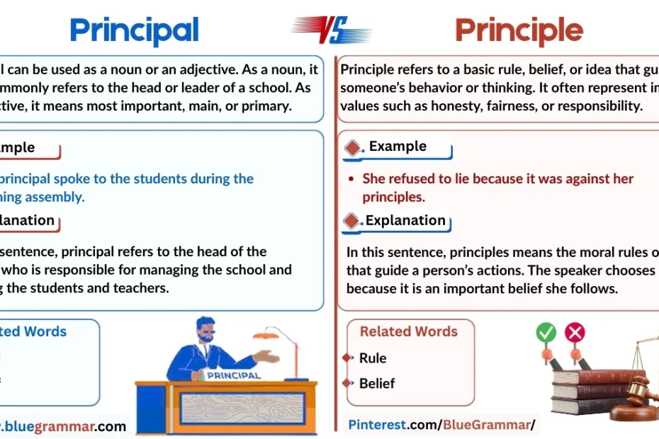 Principal vs Principle