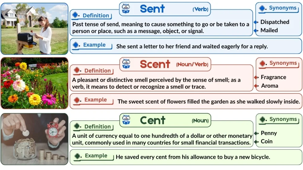 Sent vs. Scent vs. Cent | Word Comparison with Examples