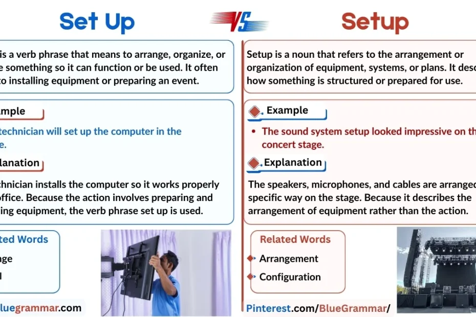 Set Up vs. Setup | Pair of Words in English