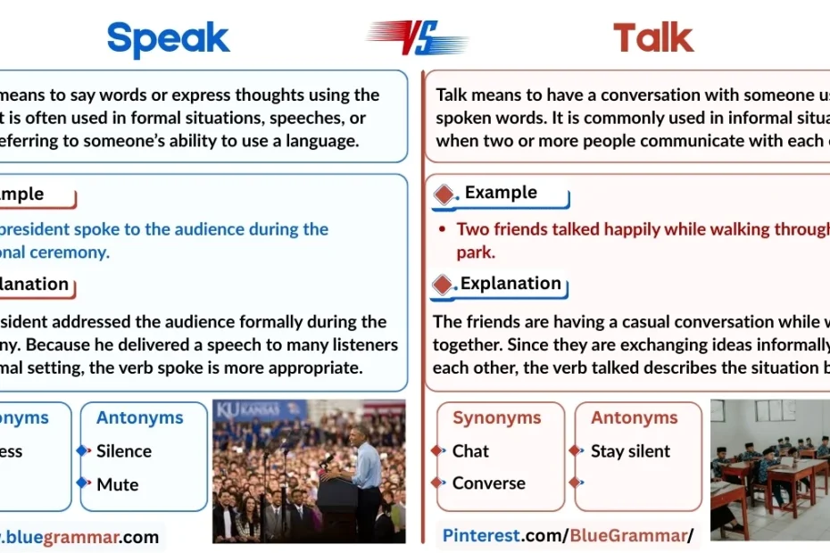 Speak vs Talk Pair of Words