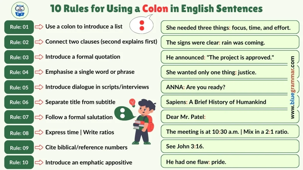 10 Rules for Using a Colon in English Sentences with Examples