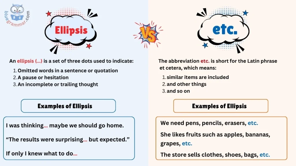 Ellipsis vs etc. in English Differences between etc nad ellipsis