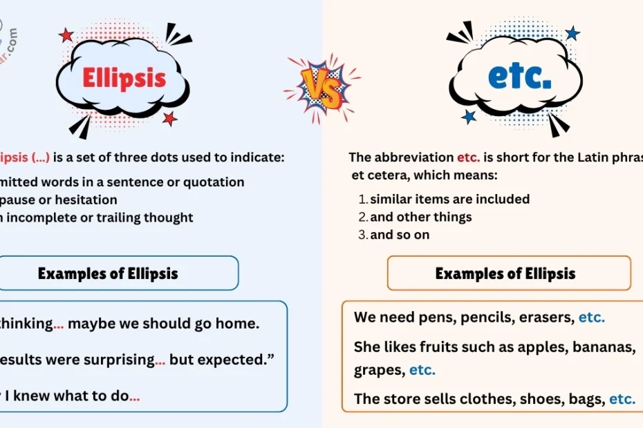 Ellipsis vs etc. in English Differences between etc nad ellipsis