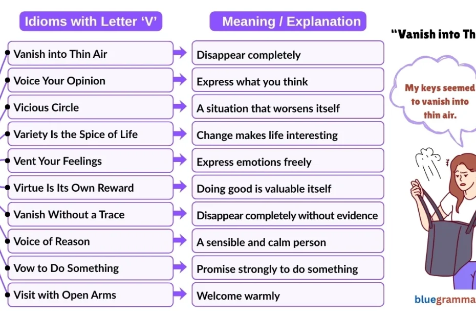 Idioms Starting with Letter V (Meanings and Examples) | Vanish into Thin Air