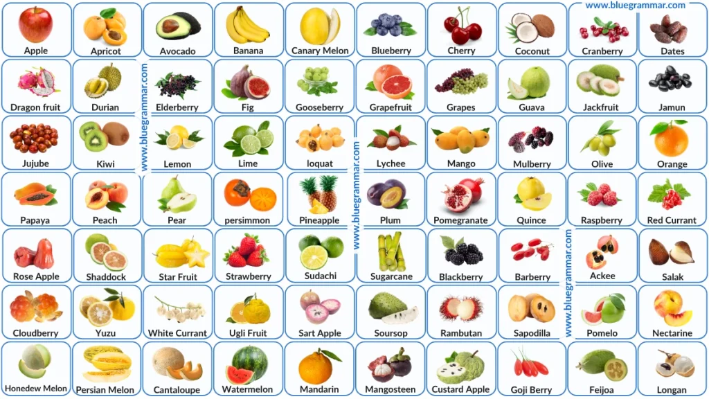 Common Fruit Names in English with Images