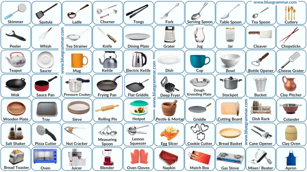 Kitchen Utensil Names in English with Images