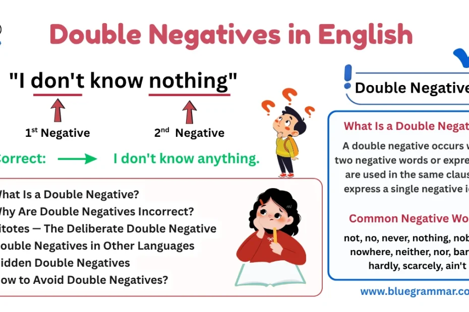 Double Negative in English | Example - I don't know nothing